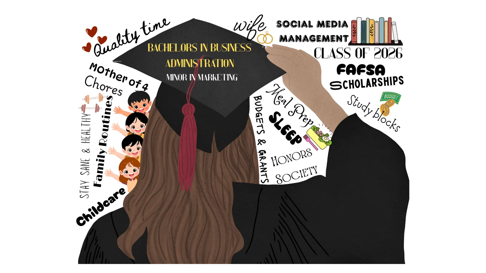 Class of 2026 personal brand infographic